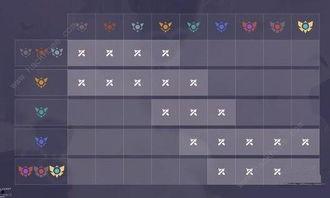 云顶s12爆料视频,新英雄、新机制，精彩内容抢先看！  第2张