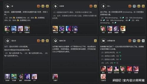 云顶s12爆料视频,新英雄、新机制，精彩内容抢先看！  第3张