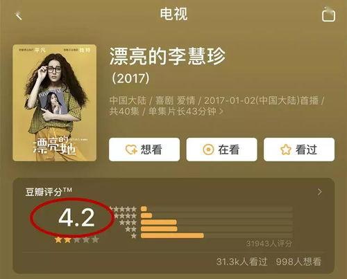 娱乐吃瓜情侣分析图,揭秘明星情侣甜蜜瞬间  第1张
